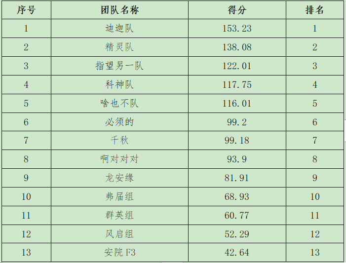 1656428337705077753.png image.png