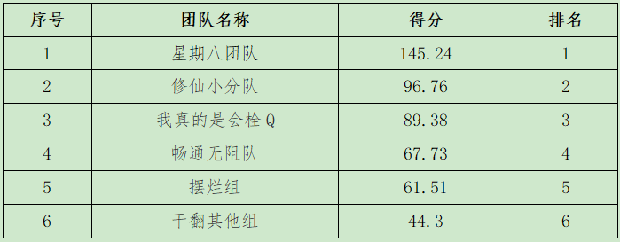 1655529129877059572.png image.png