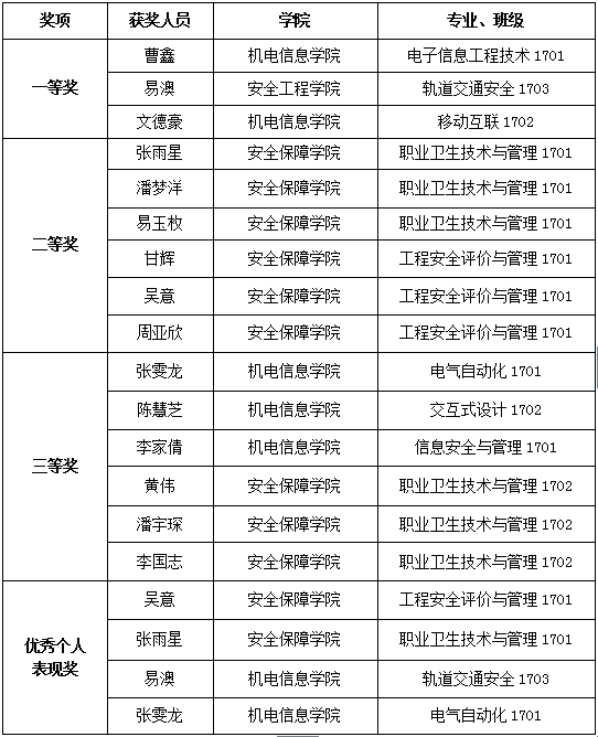 1529919349557057751.png QQ图片20180625172350.png