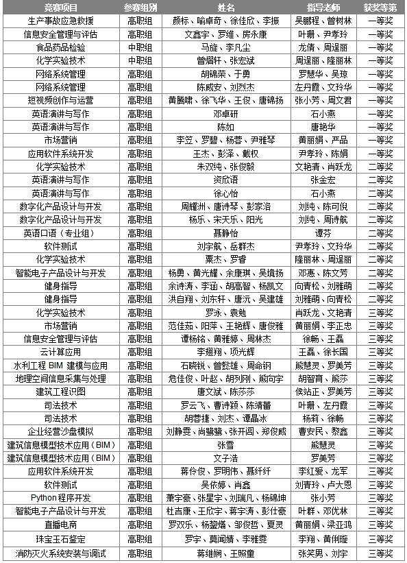 1743988564264080372.png image.png