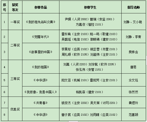 1665678824649054116.png image.png