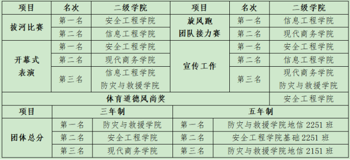 1668362971441045455.png image.png