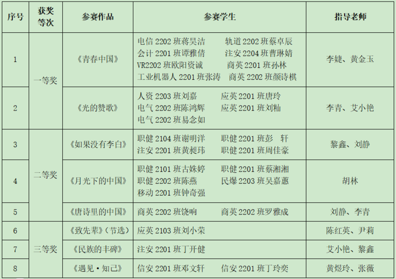 1695892938666008362.png image.png