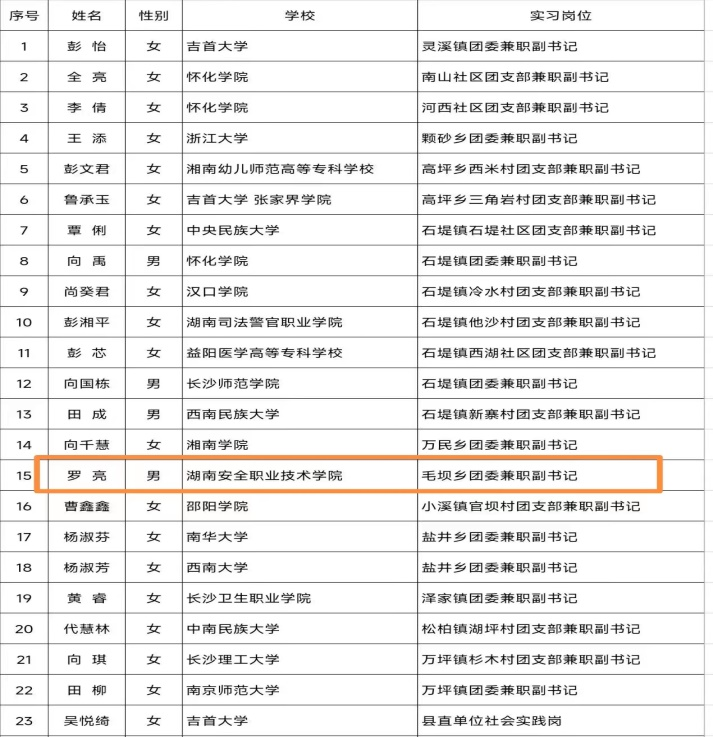 1693553203811067140.png 7f065d6ce294e5a95b7faf8c39a99b7d.png