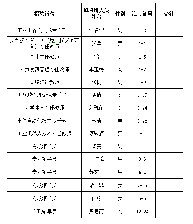 公示名单.png